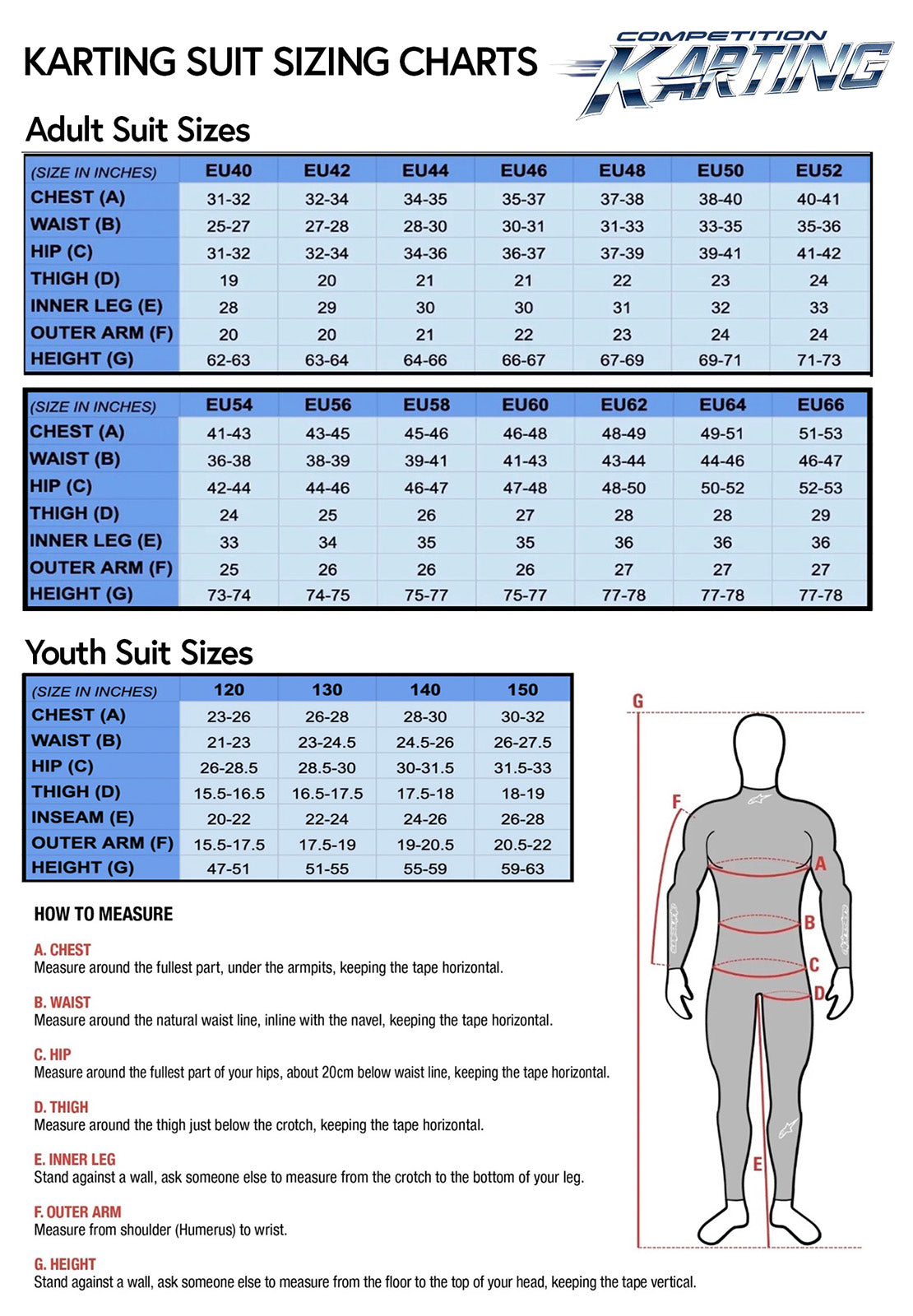 Karting suit sizing chart for adults and youth with measurements and a body diagram.