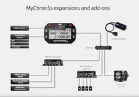 Thumbnail for AiM Sports MyChron 5S 2T Dual-Temperature Karting Dash and Data Logger - Competition Karting