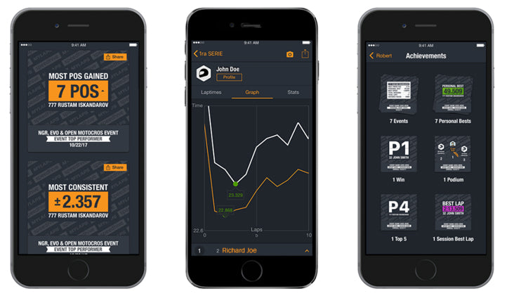 MyLaps TR2 KART Transponder - Rechargeable